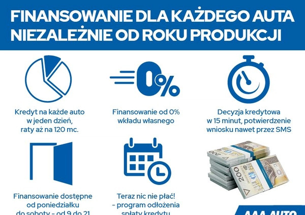 Skoda Octavia cena 14000 przebieg: 297747, rok produkcji 2010 z Jabłonowo Pomorskie małe 254